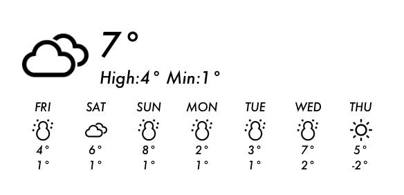 天気Temps Idées de widgets[dYujen7JURRcWgLyy25k]