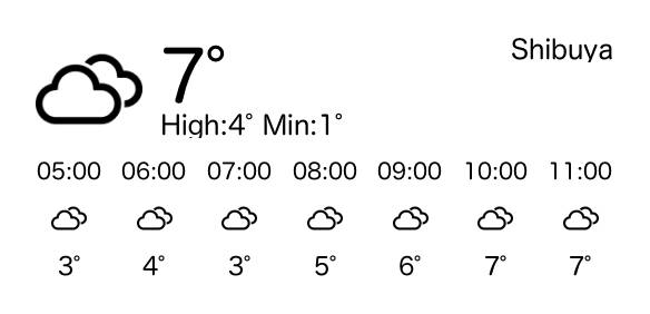 天気 Temps Idées de widgets[vQgkRnGYgYffGFrw3jMa]