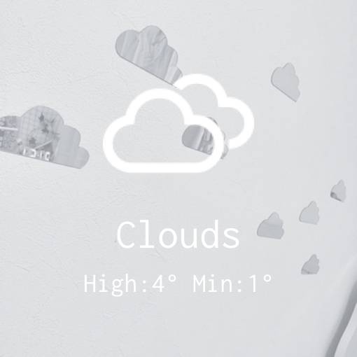 weather Cuaca Ide widget[lQf3sQcof1epPkXTWwna]