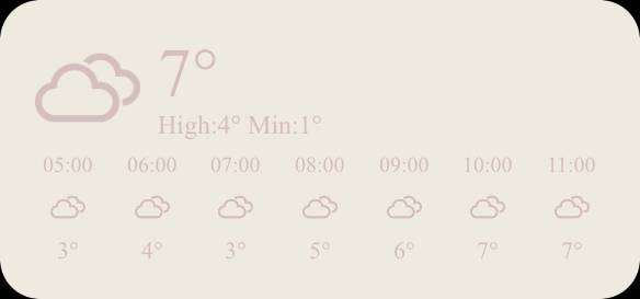 Pretty Weather Widget ideas[ihSiEHRyvzzcEM0epNHn]