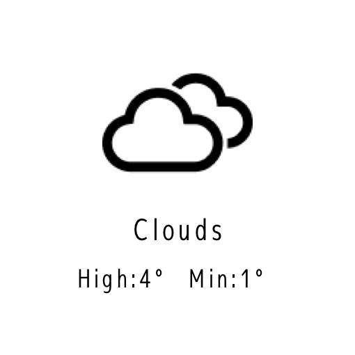 Weather Tiempo Ideas de widgets[tBgrF8V05odkAs4KNIwC]