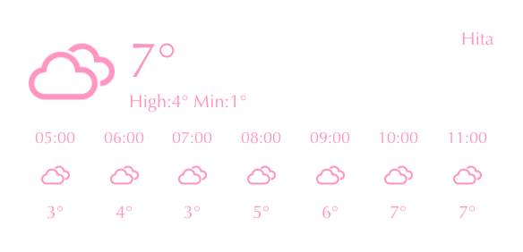 Weather Widget ideas[Sr6jKAZ9m783xLEKhDlR]