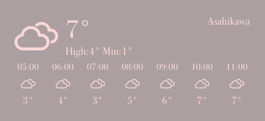 Weather Widget ideas[TFEPTvwlDXBDbj1AriSD]