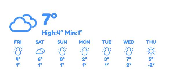 天気 Počasie Nápady na widgety[QmFkuxEq92L20BaCoZ5R]