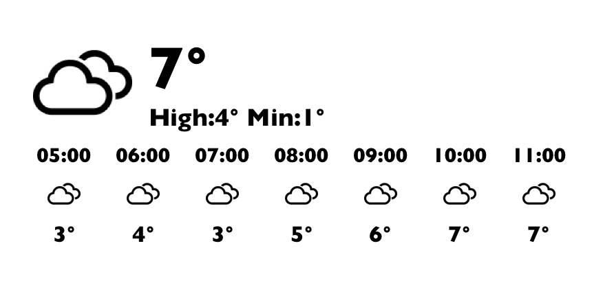 天気 Počasie Nápady na widgety[UiW03294qUuZ4v52RKFJ]