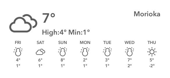 天気 Weather Widget ideas[xLDokvZaKYzfUJxANAEe]