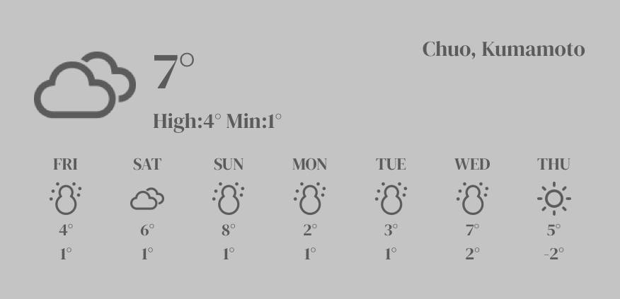 Hava Widget ideyaları[Gcz6xpj5c2Mtd1yR3dwa]