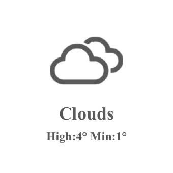 WeatherTemps Idées de widgets[T3jNoM3fnrNywPDI5js1]