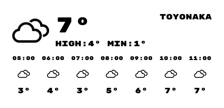 whetherTemps Idées de widgets[tlxwFoMggwFF1H2zmLmQ]