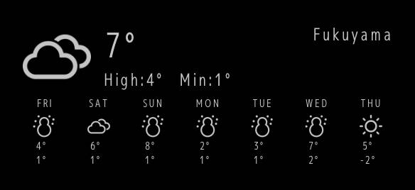 werther Weather Widget ideas[VyDUFENvaDxzOpmIhzcK]