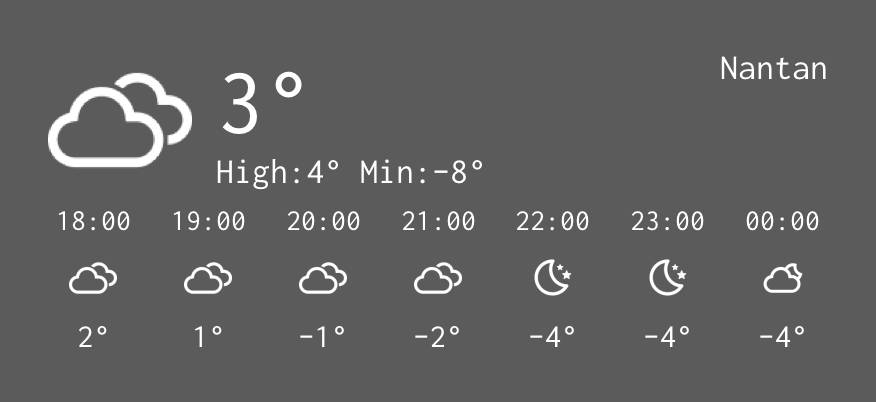 Temps Idées de widgets[weC31hNjRvggov6G5hvT]