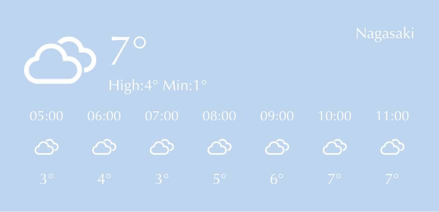 天気 สภาพอากาศ แนวคิดวิดเจ็ต[ZYKIFimHV2iZ7BZ5TUNn]