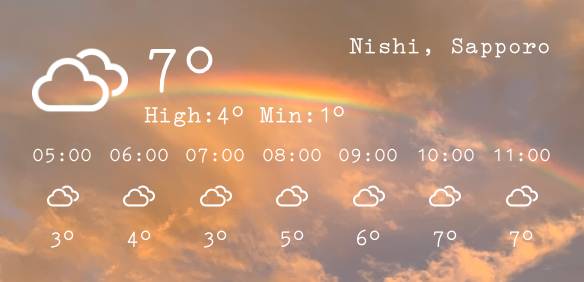 天気 Wetter Widget-Ideen[HFFA5wlqm1rpNBhLynes]