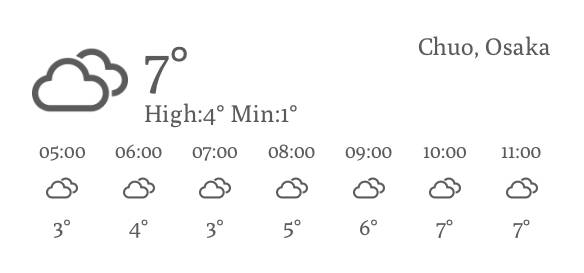 天気 สภาพอากาศ แนวคิดวิดเจ็ต[GJv7ZA22eD6DJV4eI0eJ]