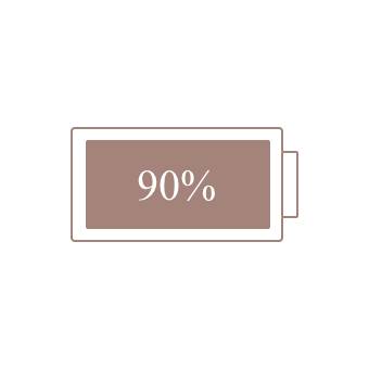 Battery Widget ideas[GbaolkROyHR8AicnI83i]