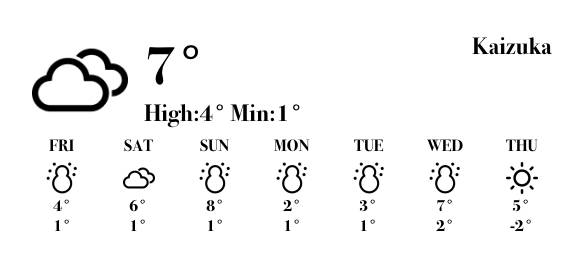 天気 Időjárás Widget ötletek[MX0bypcDW8576eq5WLc8]