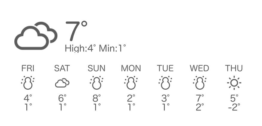 天気 Temps Idées de widgets[ix6jXRfMgxQRLynUbrTW]