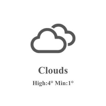 Weather Tempo Ideias de widgets[ngwkC6BuwhpCoeRJAs1I]