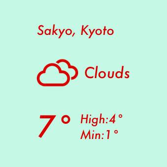 あ Weather Widget ideas[tzxKVYiEgYy09zOY2K8H]