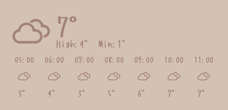 Pretty Weather Widget ideas[iJshnJpYoXRvIZH4EJOV]