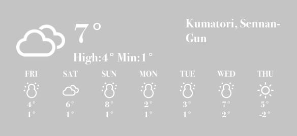 天気 Weather Widget ideas[3Jc6zkqh4kIcd5qPWUH8]