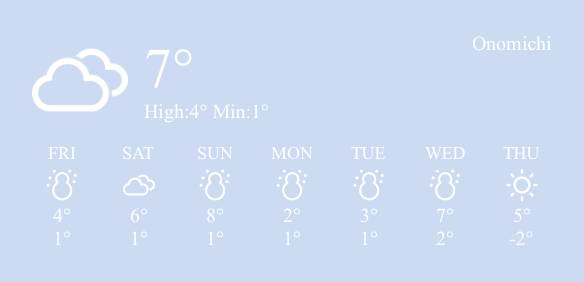 天気 Tempo Ideias de widgets[4TBn5AtfMWvVvtGgqpSZ]