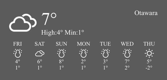 weatherOrai Valdiklių idėjos[7g5IsIiYvU0Eck5MlGRE]