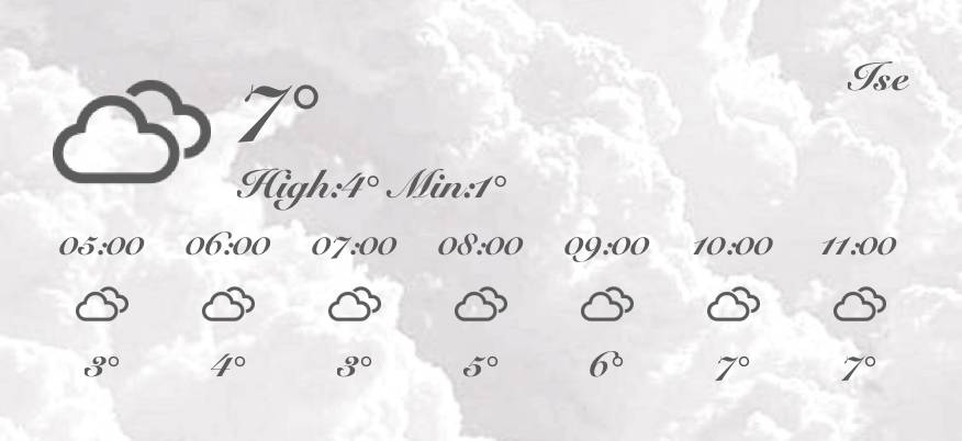 天気 Weather Widget ideas[1R0Rj3P9RtUkWh4Ok5Hy]