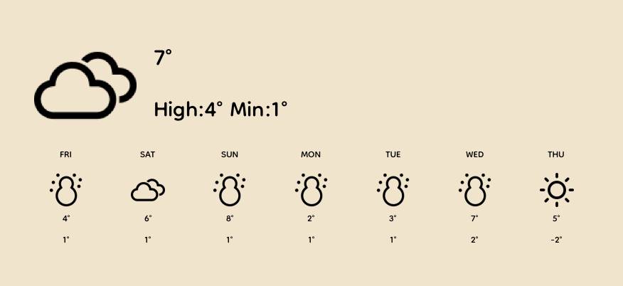 weather Vreme Idei de widgeturi[2mmYKvIjknhBuOMRpJA4]