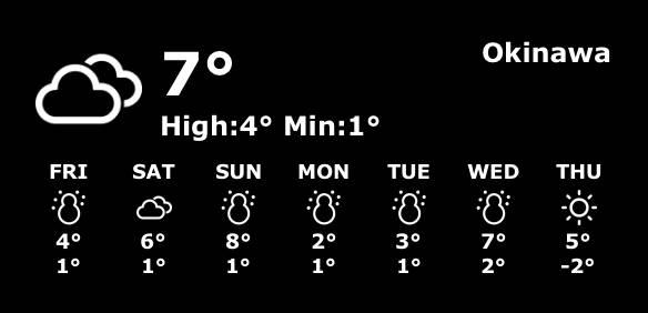 天气 小部件的想法[wXOfOWDdmjt2BbmIwLBC]