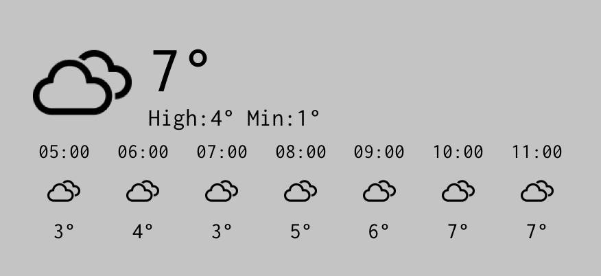 Weather สภาพอากาศ แนวคิดวิดเจ็ต[FD4foMTa36Aql3vH2LIa]