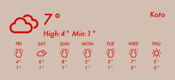 weather Pogoda Pomysły na widżety[68sVzjLma1WdHHqqAPt4]