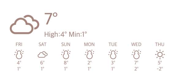 天気 สภาพอากาศ แนวคิดวิดเจ็ต[5G7EEjP2azBsm4RSHcvA]