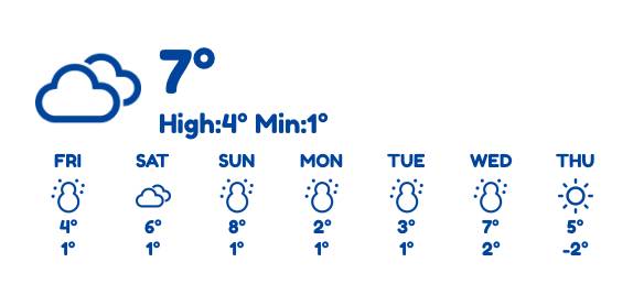 天気 Temps Idées de widgets[JKP4PhqVE6yUXhnaH4dM]