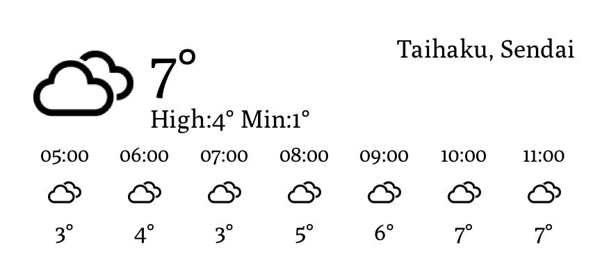 天気 ამინდი ვიჯეტის იდეები[8OEjcfT5OGjQ2D70Hhes]