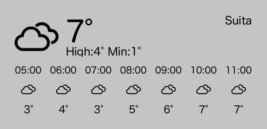 WEATHER Погода Идеи виджетов[1x6fQEDmde94Sn2faR7g]