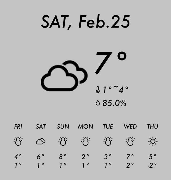 weatherTempo metereologico Idee widget[9gdy5NUeofEmA1FXiknz]