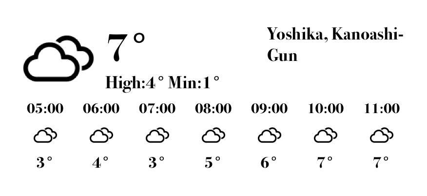 天気 Temps Idées de widgets[CYFkOmcf8sOSb3SgLMq5]