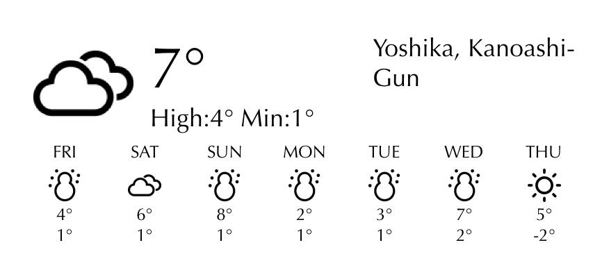 天気 Weather Widget ideas[ofKJ5I2BLAXHVfxAEo7l]