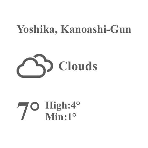 天気 Weather Widget ideas[UaWQf07rPhEXT8fjOeNE]