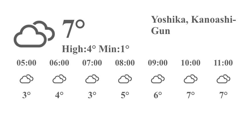天気 Weather Widget ideas[iHiy7vAWAzHQSobgjNCW]