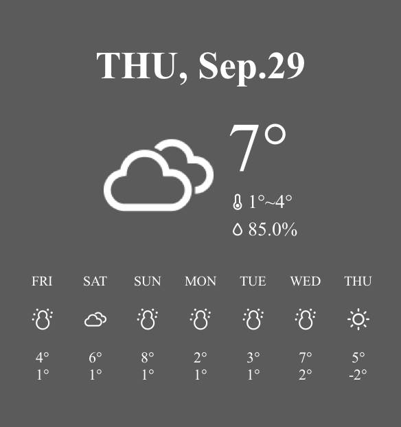 Weather Widget ideas[DghHhui9whscYfcgywWN]