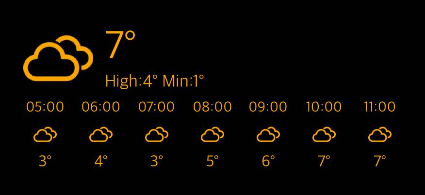 Temps Idées de widgets[zuzSA1Iy8gXWIYiGtbbe]