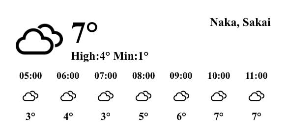 天気 Погода Ідеї для віджетів[dWwJPToFYXPvJVDmOIGs]