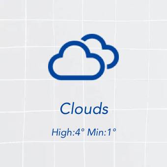 weather Tempo Ideias de widgets[U37qeAMIKL3WLsrmNupu]