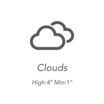 weather Temps Idées de widgets[7UCttmVT1I9jGoBPH2Gd]