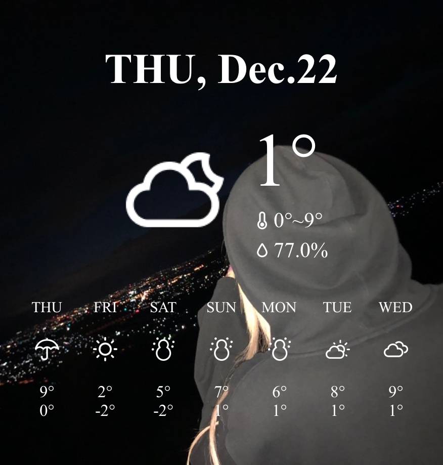 Tempo metereologico Idee widget[SB5z7aOQ8aqDTGFddPeb]