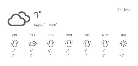 WEATHER 天气 小部件的想法[iS4ODXu3Mb2li57qkk8d]