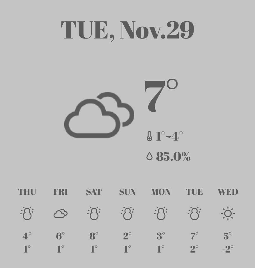 Tempo metereologico Idee widget[ZWavyowATCSEZ60SQs8f]