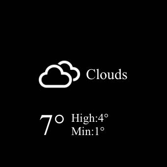 Weather Widget ideas[fCRd4M77vdkvupxr8jmT]